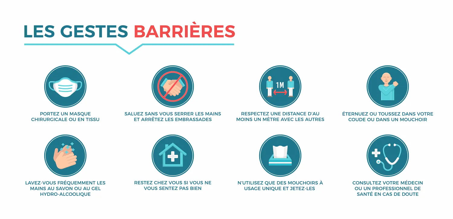 infographie des gestes barrières, utiles pour se protéger de la grippe